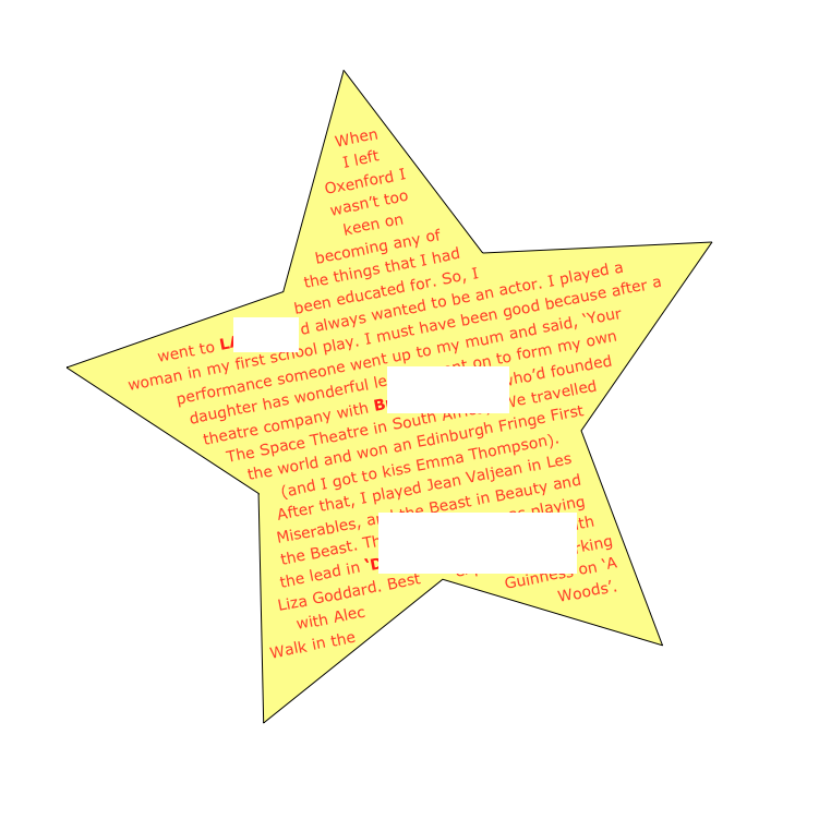 When I left Oxenford I wasn’t too keen on becoming any of the things that I had been educated for. So, I went to LAMDA. I’d always wanted to be an actor. I played a woman in my first school play. I must have been good because after a performance someone went up to my mum and said, ‘Your daughter has wonderful legs!’ I went on to form my own theatre company with Brian Astbury (who’d founded The Space Theatre in South Africa). We travelled the world and won an Edinburgh Fringe First (and I got to kiss Emma Thompson). After that, I played Jean Valjean in Les Miserables, and the Beast in Beauty and the Beast. The last job I did was playing the lead in ‘Dangerous Obsession’ with Liza Goddard. Best experience? Working with Alec Guinness on ‘A Walk in the Woods’.